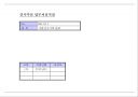 인사실무 매뉴얼 41페이지