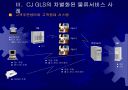 CJ GLS 기업물류 아웃소싱 성공사례 23페이지