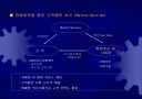 CJ GLS 기업물류 아웃소싱 성공사례 25페이지