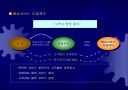 CJ GLS 기업물류 아웃소싱 성공사례 28페이지