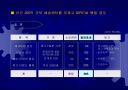 CJ GLS 기업물류 아웃소싱 성공사례 31페이지