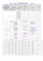 수지분석 1페이지