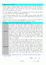 GS칼텍스 지원자 자기소개서 [그룹사 인사팀 출신 현직 컨설턴트 작성] 2페이지