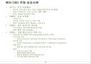 CBD(Component Based Development) 방법론 소개 13페이지