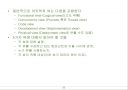 CBD(Component Based Development) 방법론 소개 32페이지