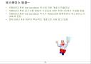 CBD(Component Based Development) 방법론 소개 59페이지