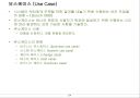 CBD(Component Based Development) 방법론 소개 64페이지