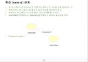 CBD(Component Based Development) 방법론 소개 66페이지