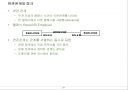 CBD(Component Based Development) 방법론 소개 91페이지