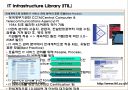 효과적인 SLA기반 서비스수준관리 5페이지