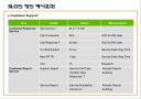 효과적인 SLA기반 서비스수준관리 42페이지