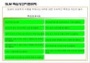 효과적인 SLA기반 서비스수준관리 47페이지