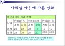 KMS 사례 23페이지
