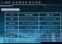 ERP 8페이지