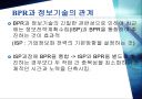 BPR 15페이지