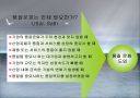 종합적 품질경영 27페이지