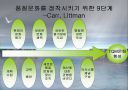 종합적 품질경영 28페이지