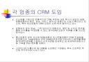 CRM 11페이지