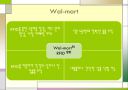 SCM 도입 사례 및 응용 사례 21페이지