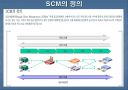 공급망관리(SCM) 3페이지