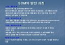 공급망관리(SCM) 6페이지