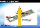 기업과 혁신-삼성반도체 행운인가 전략적 직관인가 17페이지