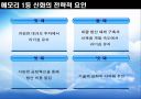 기업과 혁신-삼성반도체 행운인가 전략적 직관인가 18페이지