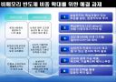 기업과 혁신-삼성반도체 행운인가 전략적 직관인가 33페이지