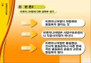 리엔지니어링(BPR) 14페이지