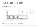 모바일 지니-유무선 연동 메신저 4페이지