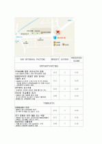 TGIF  최종분석 5페이지