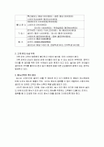 빕스에 대한 모든것 17페이지
