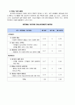 Bennigan's 경영분석 12페이지