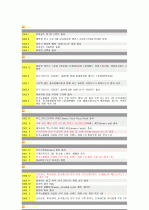피자헛소개와 외부환경분석 3페이지