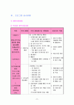 발달장애아동을 위한 주간보호프로그램 9페이지