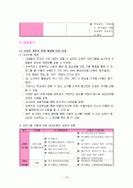 발달장애아동을 위한 주간보호프로그램 16페이지