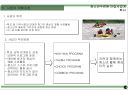00청소년 수련원 건립 사업계획서 6페이지