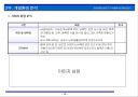 인천 검단 00도시개발사업 계획서 12페이지