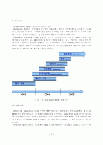 RFID를 이용한 물류 시스템 7페이지