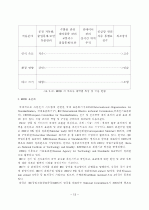 RFID를 이용한 물류 시스템 13페이지