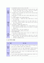 수학과연구수업지도안 4페이지