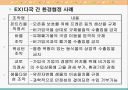 바람직한 경영인의 상 15페이지