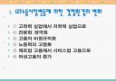바람직한 경영인의 상 20페이지