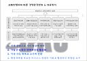 바람직한 기업 경영인의 상은 무엇인가 4페이지
