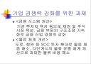 바람직한 경영인의 상 25페이지