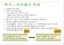 LG전자 해외 진출 사례 4페이지