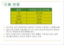 LG전자 해외 진출 사례 7페이지