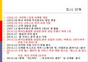 피자헛의 성공 사례 4페이지