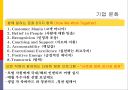 피자헛의 성공 사례 6페이지