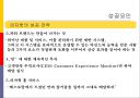 피자헛의 성공 사례 11페이지